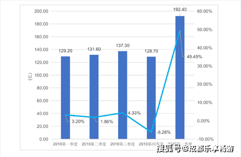 汕尾和平洲玉石销售热点区域分析：哪里更受欢迎？