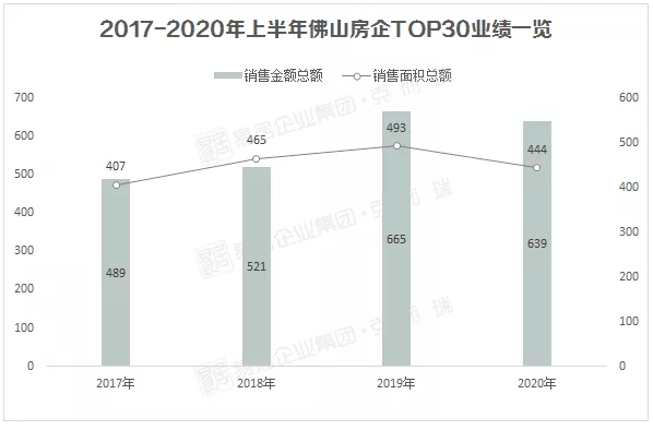 汕尾和平洲玉石销售热点区域分析：哪里更受欢迎？