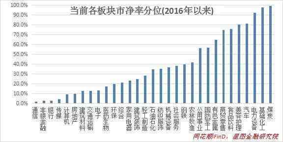 汕尾和平洲玉石销售热点区域分析：哪里更受欢迎？