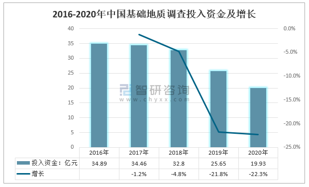 汕尾玉石市场现状及发展趋势，建议去吗？场在哪？营业时间及位置。