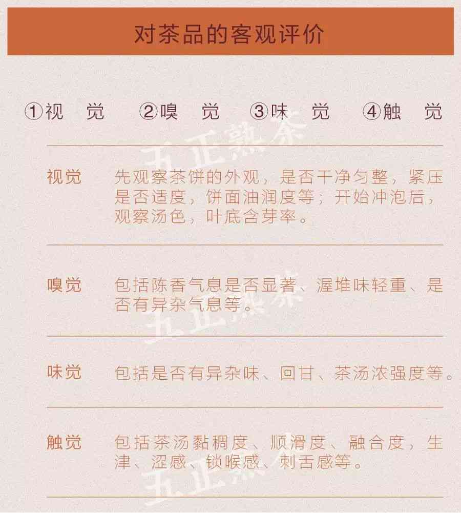 普洱茶差评现象揭秘：深度剖析消费者反馈，寻找品质优异的新选择