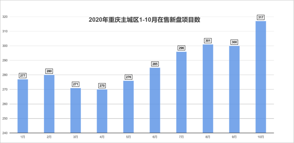 '普洱茶稀缺现状：存量大、滞销行情低迷，价格虚高引关注'