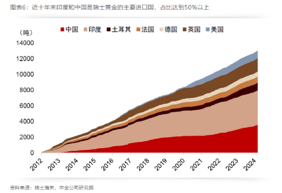 全面解析：石英质冰山翠的玉石属性、价值以及市场行情