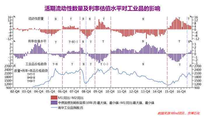 全面解析：石英质冰山翠的玉石属性、价值以及市场行情