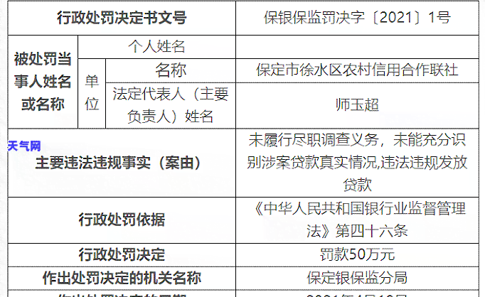 逾期五级分类次级对个人信用及贷款的影响分析