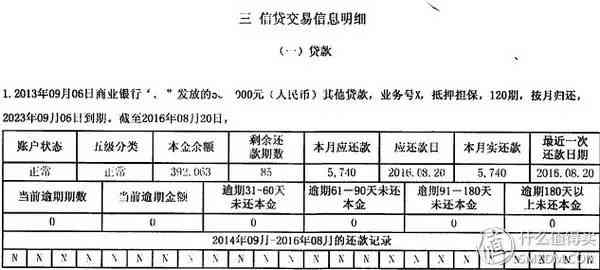 逾期五级分类次级对个人信用及贷款的影响分析