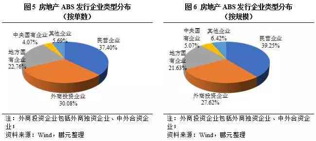 糖玉的价值和市场状况：详细解析与比较