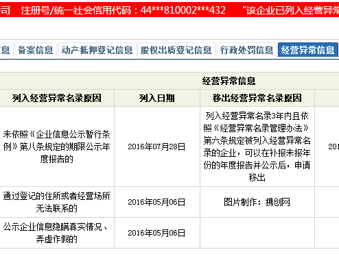 营业执照年报写的是已逾期记录吗