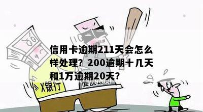 '2021年信用卡逾期2天： 20000逾期一天，再逾期两天'