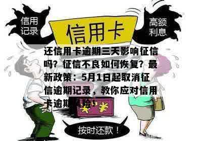 新标题建议：逾期一天还款，受损如何修复？