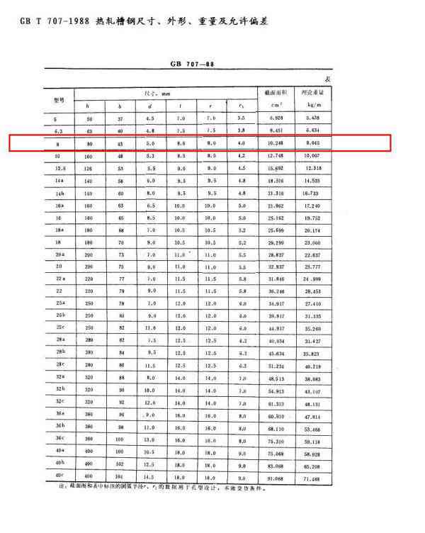 普洱茶密度：标准浓度、重量及厚度