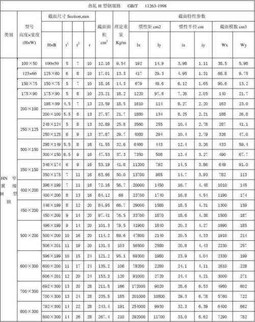 普洱茶密度：标准浓度、重量及厚度