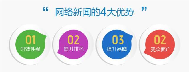 好的，您需要我帮您写一个新标题吗？请告诉我您想要加入的关键词。