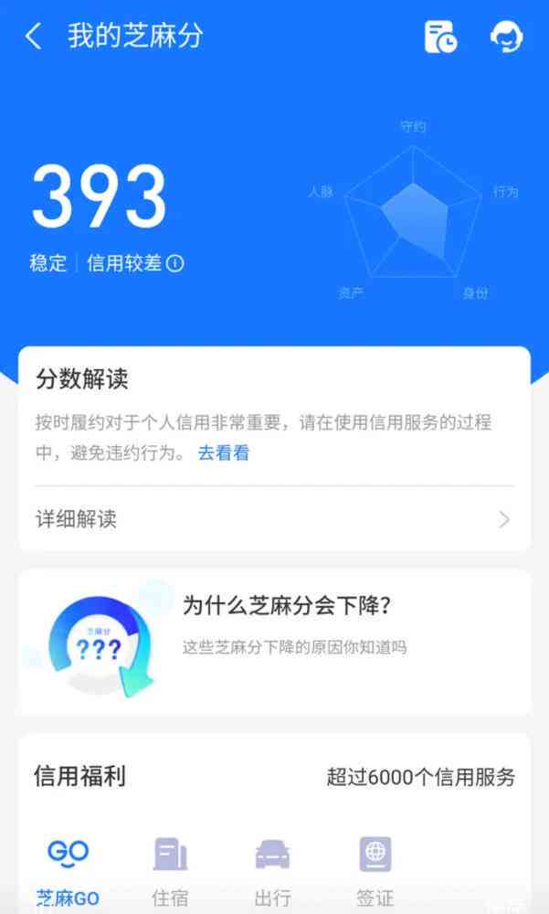 借呗逾期50天了一直逾期下去会怎么样