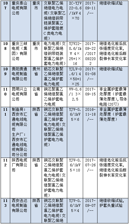 普洱茶批次产品的历沿革及其相关年份探讨