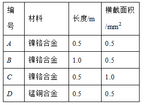 糖白玉价格区间：探索其市场价位及影响因素