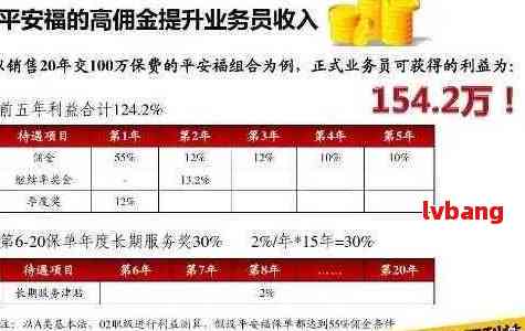 平安信用卡逾期缴款单：如何解决逾期问题，相关费用和期限全解析