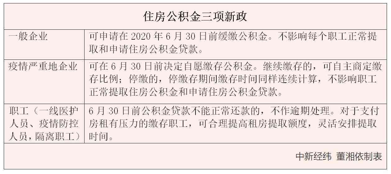 网贷逾期后如何办理户口变更？应对措与注意事项详解