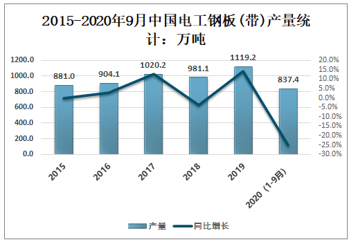 2020年普洱茶产量数据、趋势及市场分析：产地、品种和消费情况全面解析