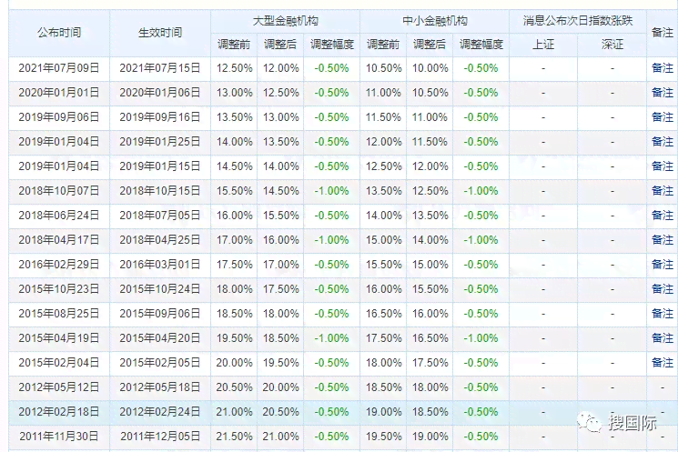 新普洱茶价格走势分析：是否即将迎来新一轮上涨？最新资讯揭秘