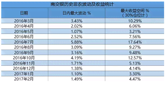 新普洱茶价格走势分析：是否即将迎来新一轮上涨？最新资讯揭秘