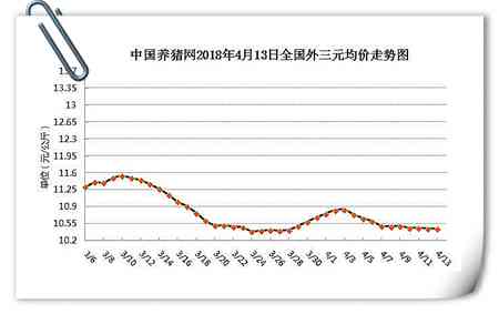 新普洱茶价格走势分析：是否即将迎来新一轮上涨？最新资讯揭秘