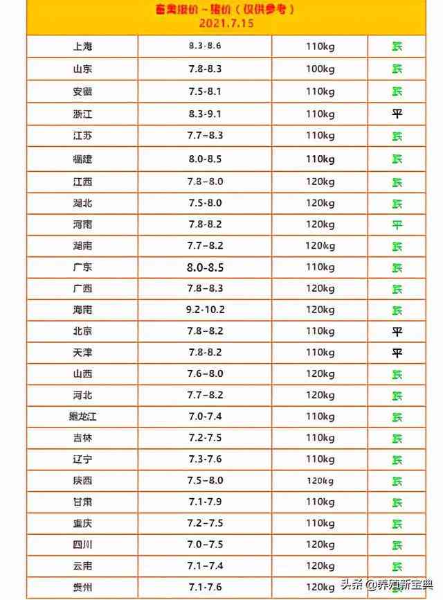 新普洱茶价格走势分析：是否即将迎来新一轮上涨？最新资讯揭秘