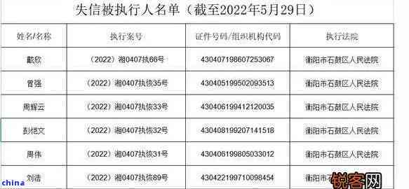 欠信用卡挂网追逃：怎么办、名单查询与通缉处理