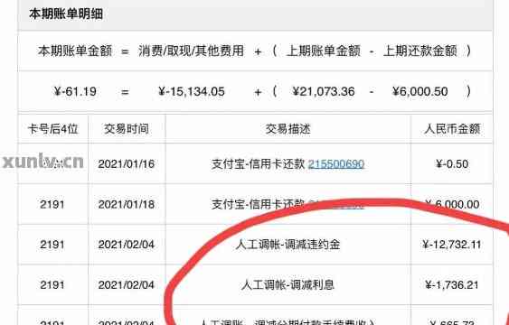 信用卡逾期一个月还款后，为什么账户余额变为0元？如何解决这个问题？