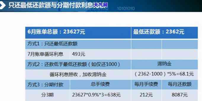 信用卡还款时间及额度恢复策略：晚上10点后还款的影响与解决办法