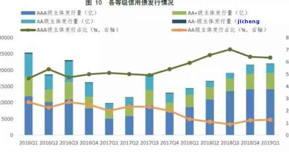 全国逾期债务总额概览：信用风险与应对策略