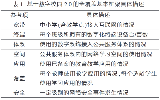 陈皮水在乙肝大三阳患者中的应用及其效果探究