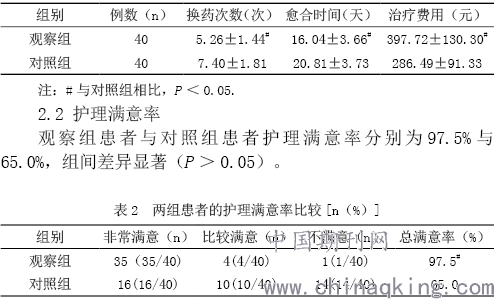 陈皮水在乙肝大三阳患者中的应用及其效果探究