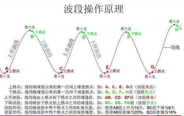 翡翠牌子的厚薄与质量之间的关系：如何判断？有哪些标准和方法？