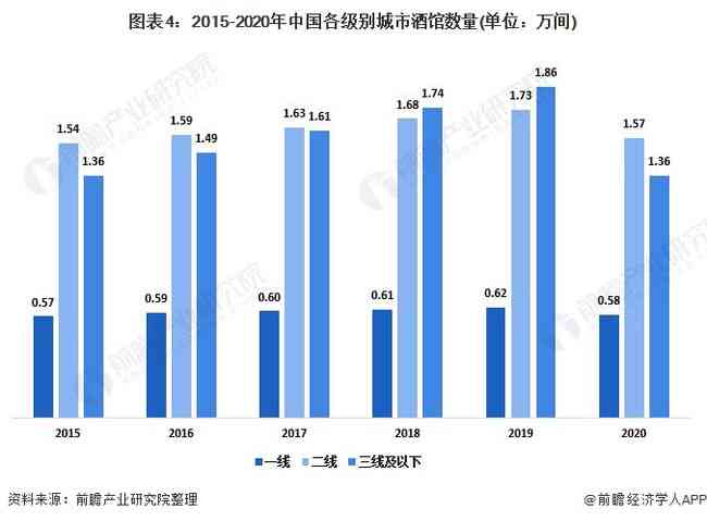 2021年普洱茶前景分析：行业及市场发展潜力深入剖析