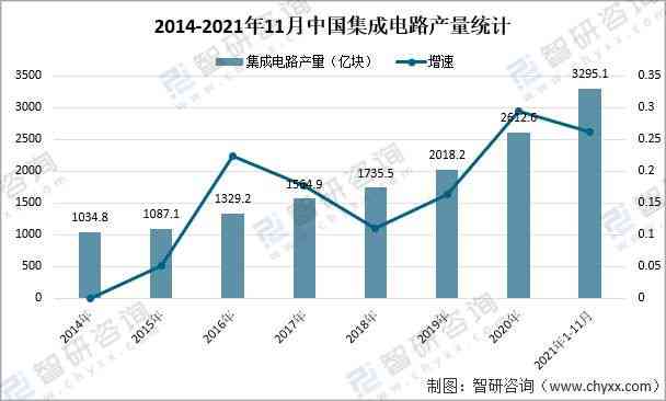 2021年普洱茶前景分析：行业及市场发展潜力深入剖析