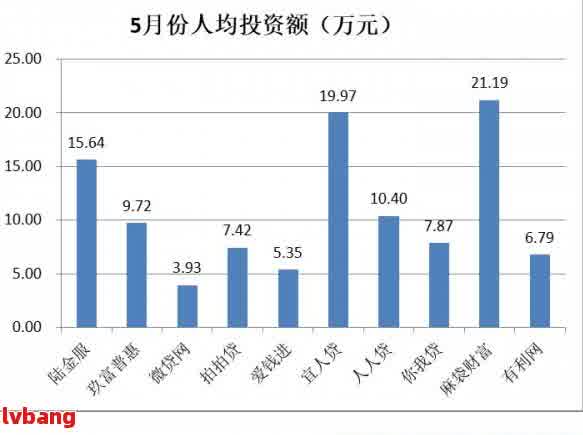 全国网贷逾期现象加剧：被起诉人数激增，法律监管面临挑战