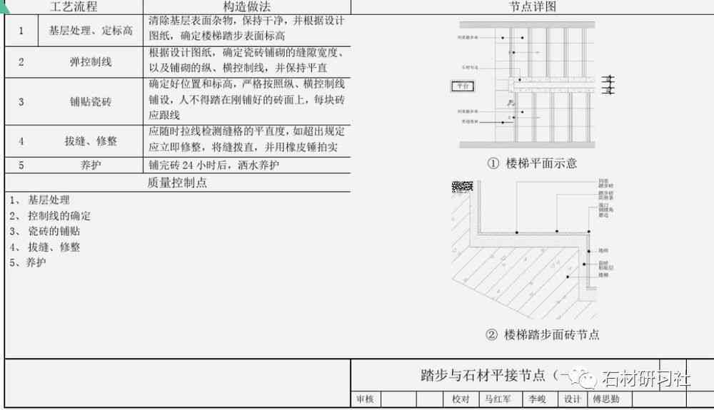 探究木那细糯化：从起源、特点、制作工艺到食用方法的全面解析