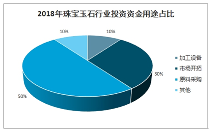 我国和田玉资源现状：探析与展望