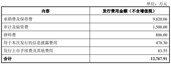 中信降额后多久能恢复信用：解答您的疑虑与恢复期