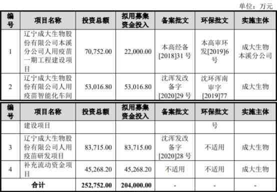 中信降额后多久能恢复信用：解答您的疑虑与恢复期