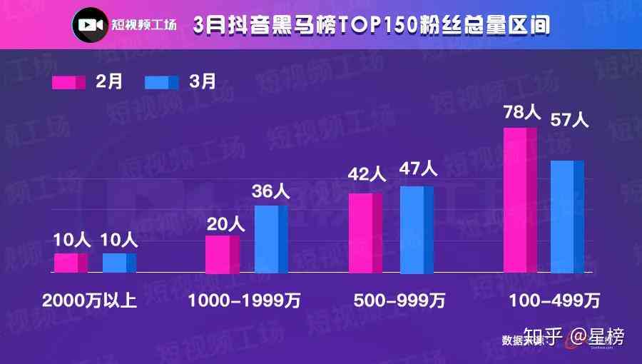 抖音月半弯普洱茶直播暂停：原因、替代品和购买渠道一应俱全！