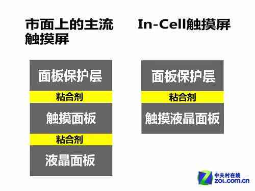 长期用手触摸方解玉石是否安全？是否含有有物质？解答全方位疑问