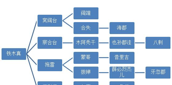 阿父汗玉：一种特殊的秀玉种类及其成因解析