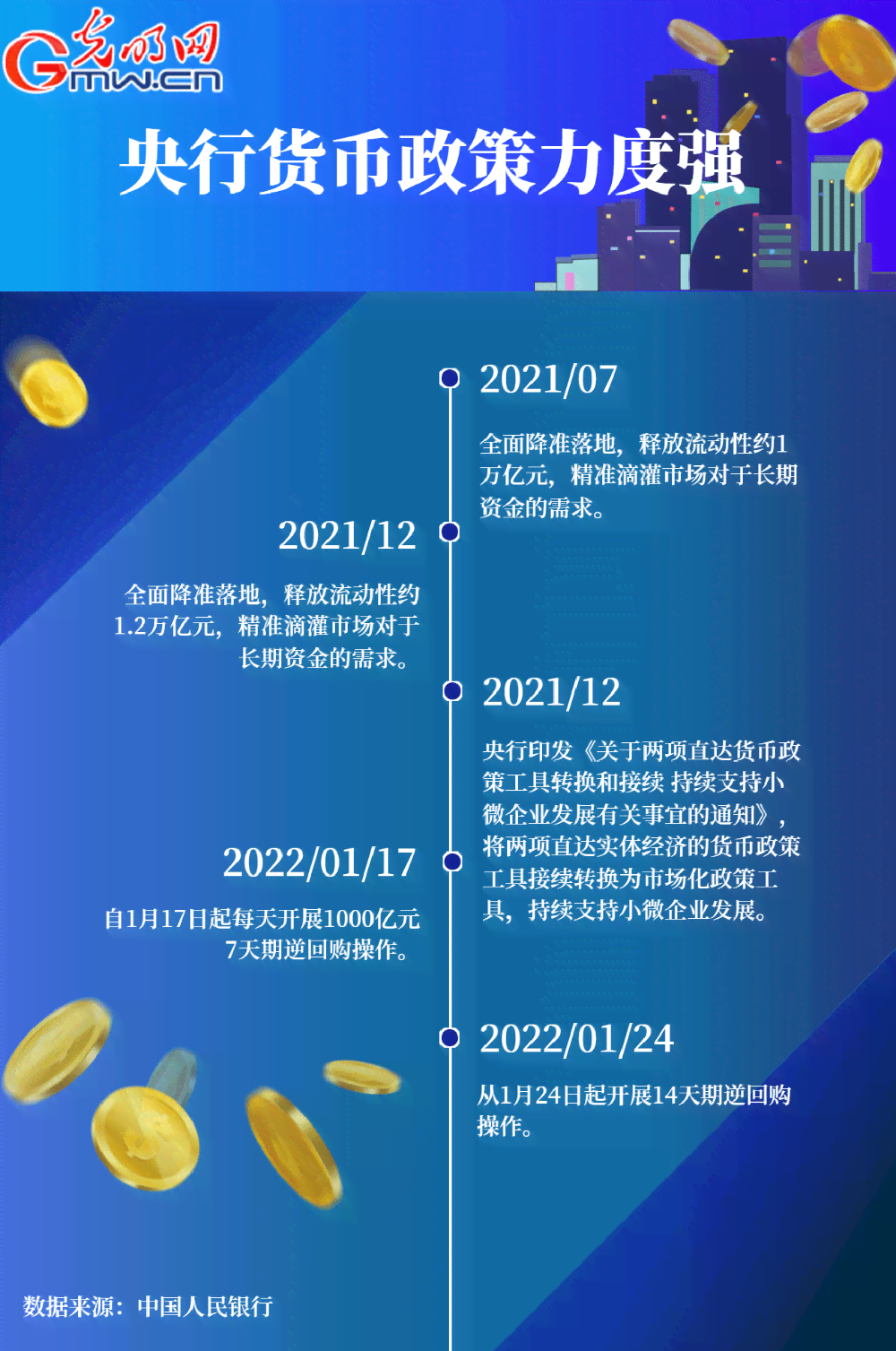 灵活应对资金需求，借助借呗主动协商实现贷款优化