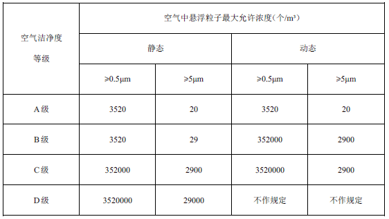 普洱茶星级标准：如何评定及等级划分