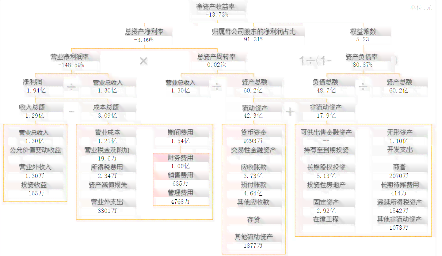 中信银行信用卡更低还款额度及相关政策解析，如何避免逾期和罚息？