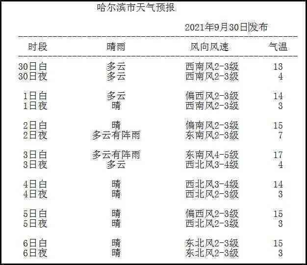 迅喝茶的种类、时间、原因及对后世的影响：一篇全面解析