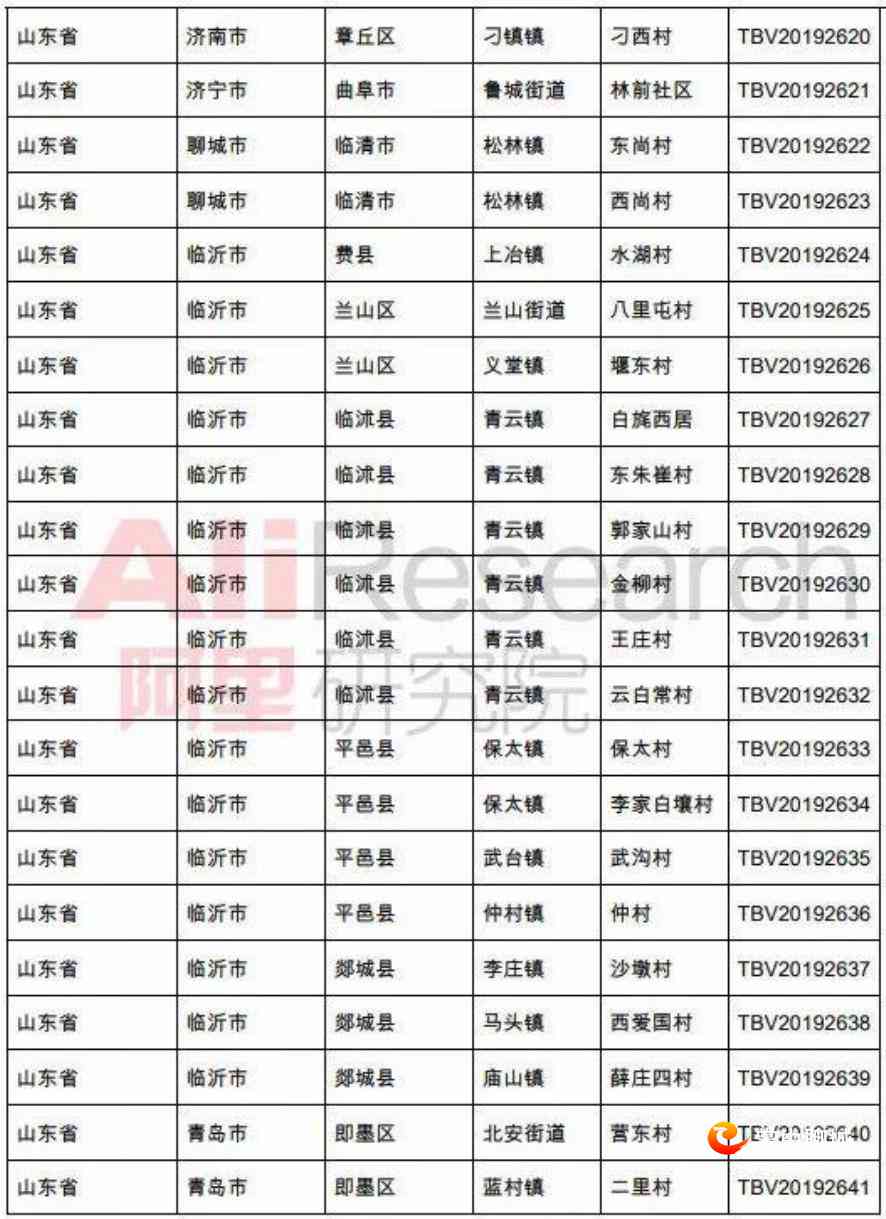 网商贷逾期每月还1000:后果、是否正常及解决办法