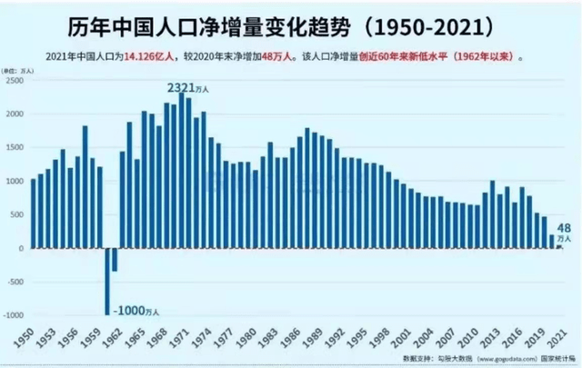 2021年全国逾期人数统计：原因、影响与应对措